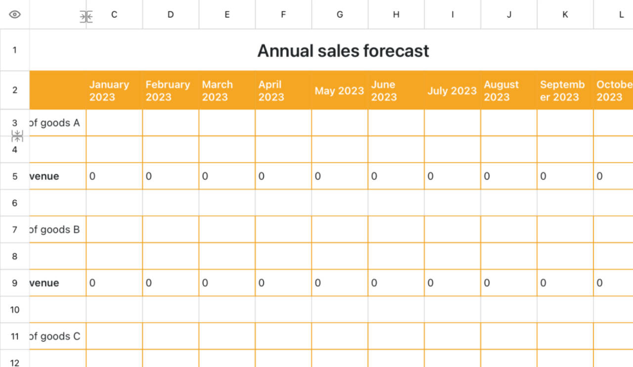 Annual sales forecast 1